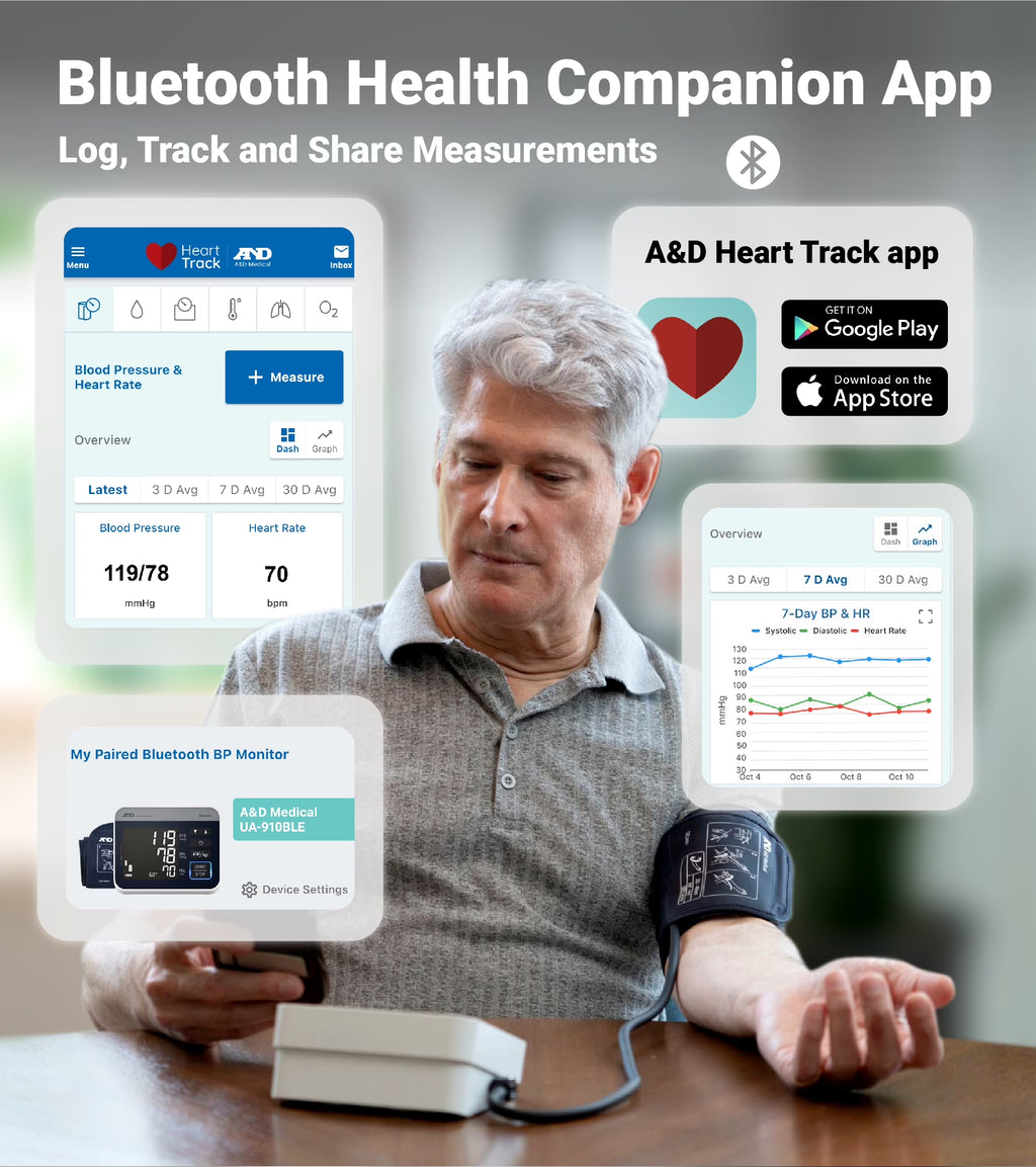 UA-910BLE Bluetooth Heart Rate Detection Upper Arm Blood Pressure Monitor with Bluetooth
