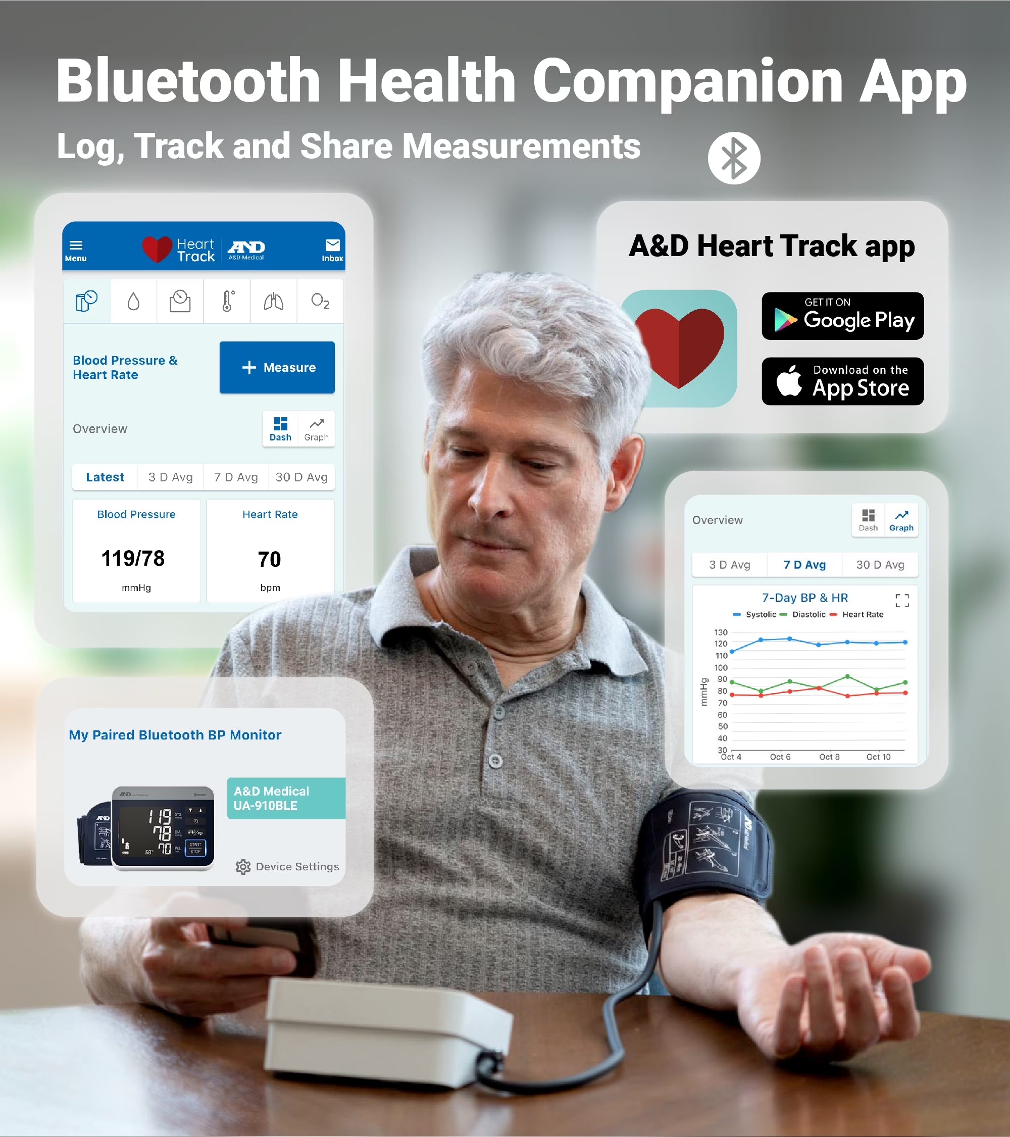UA-910BLE Bluetooth Heart Rate Detection Upper Arm Blood Pressure Monitor with Bluetooth
