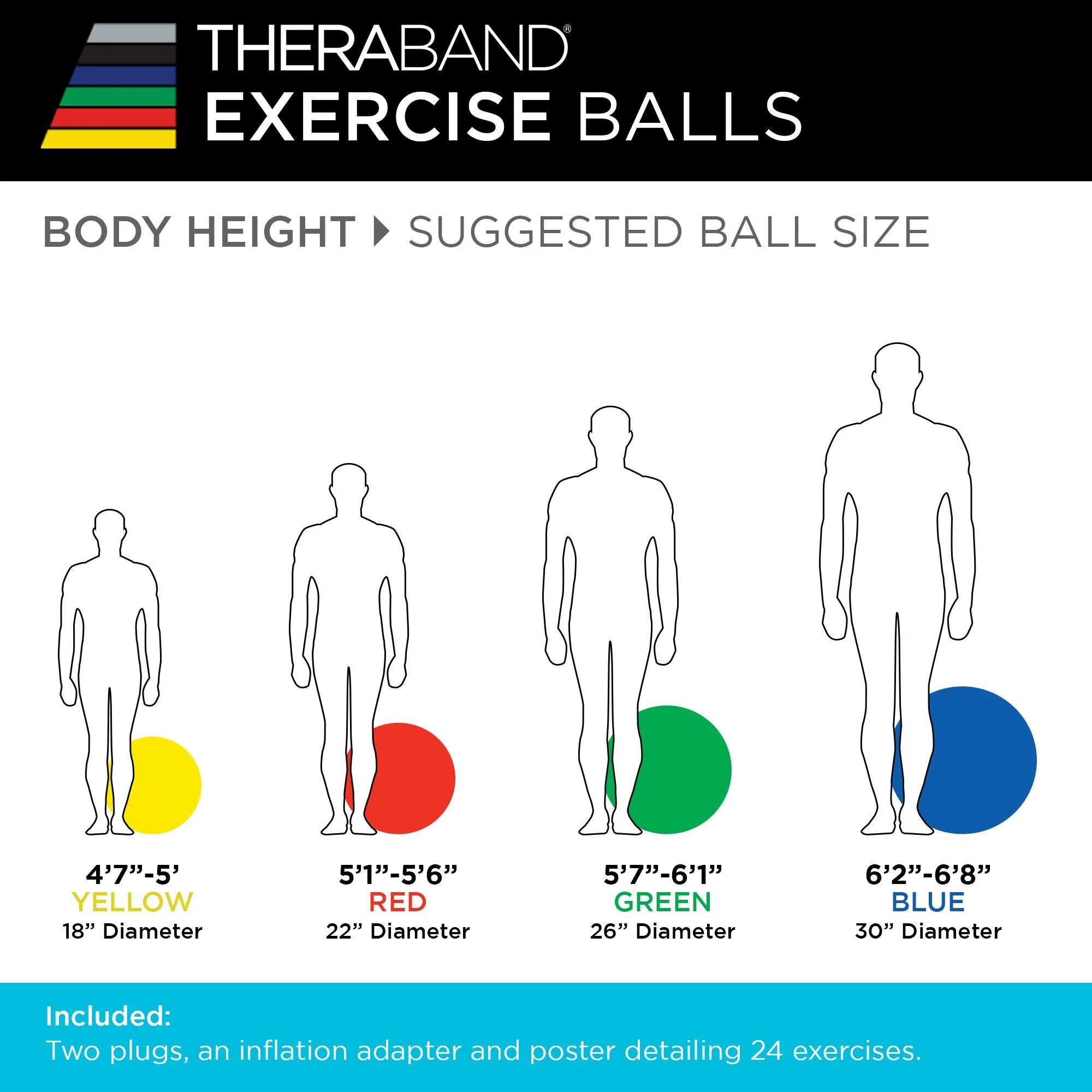 65 Cm Green Exercise Ball - Stability, Core Exercises, Weight Workout & Resistance