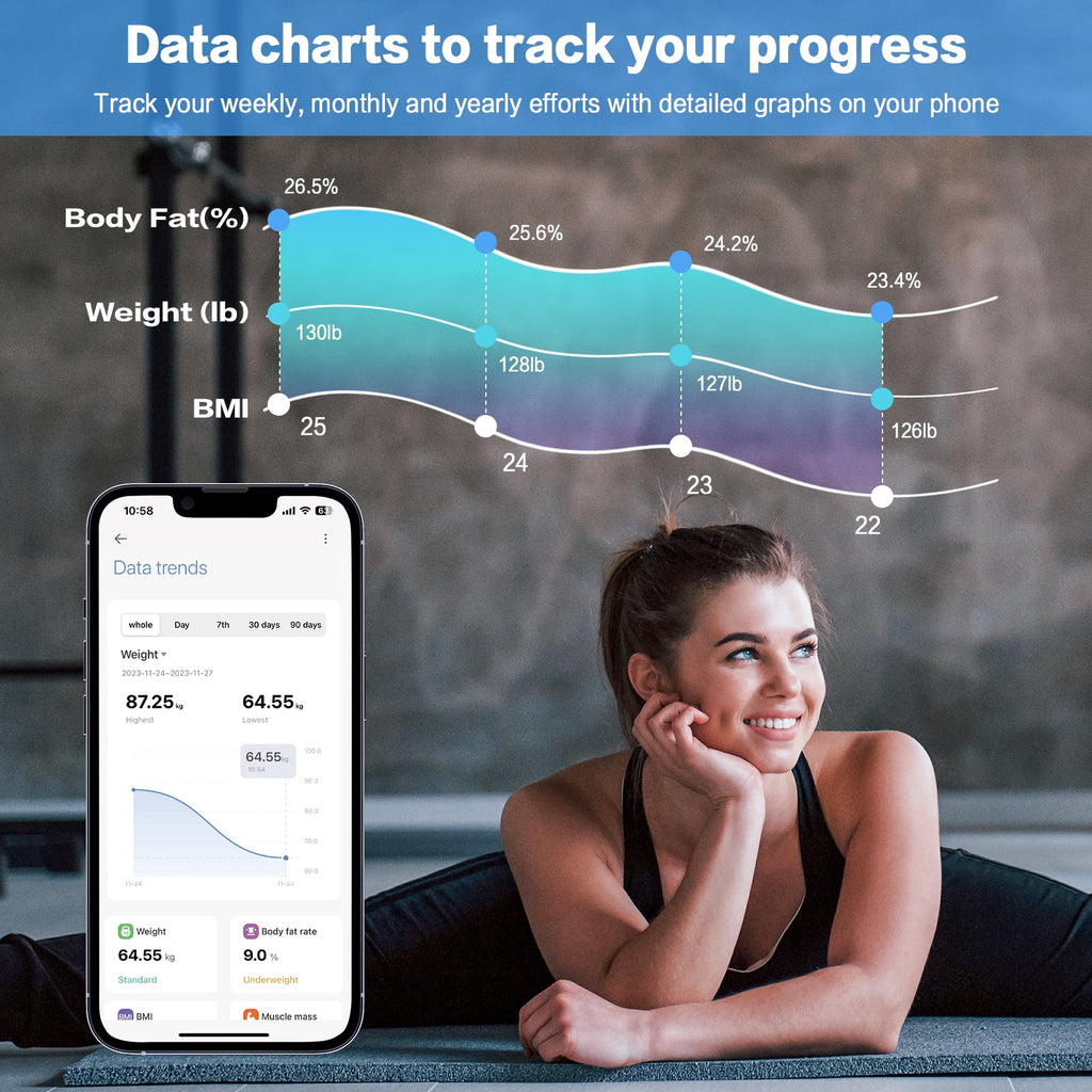 Smart Body Weight Scale, 24-In-1 Digital BMI Bathroom Scale, with Body Fat & Muscle Mass, Bluetooth, 400Lb