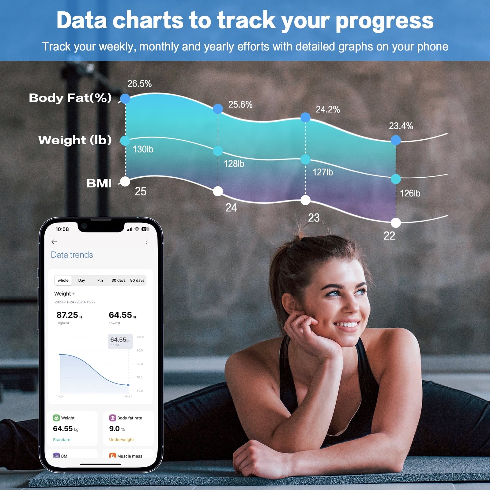 Smart Body Weight Scale, 24-In-1 Digital BMI Bathroom Scale, with Body Fat & Muscle Mass, Bluetooth, 400Lb