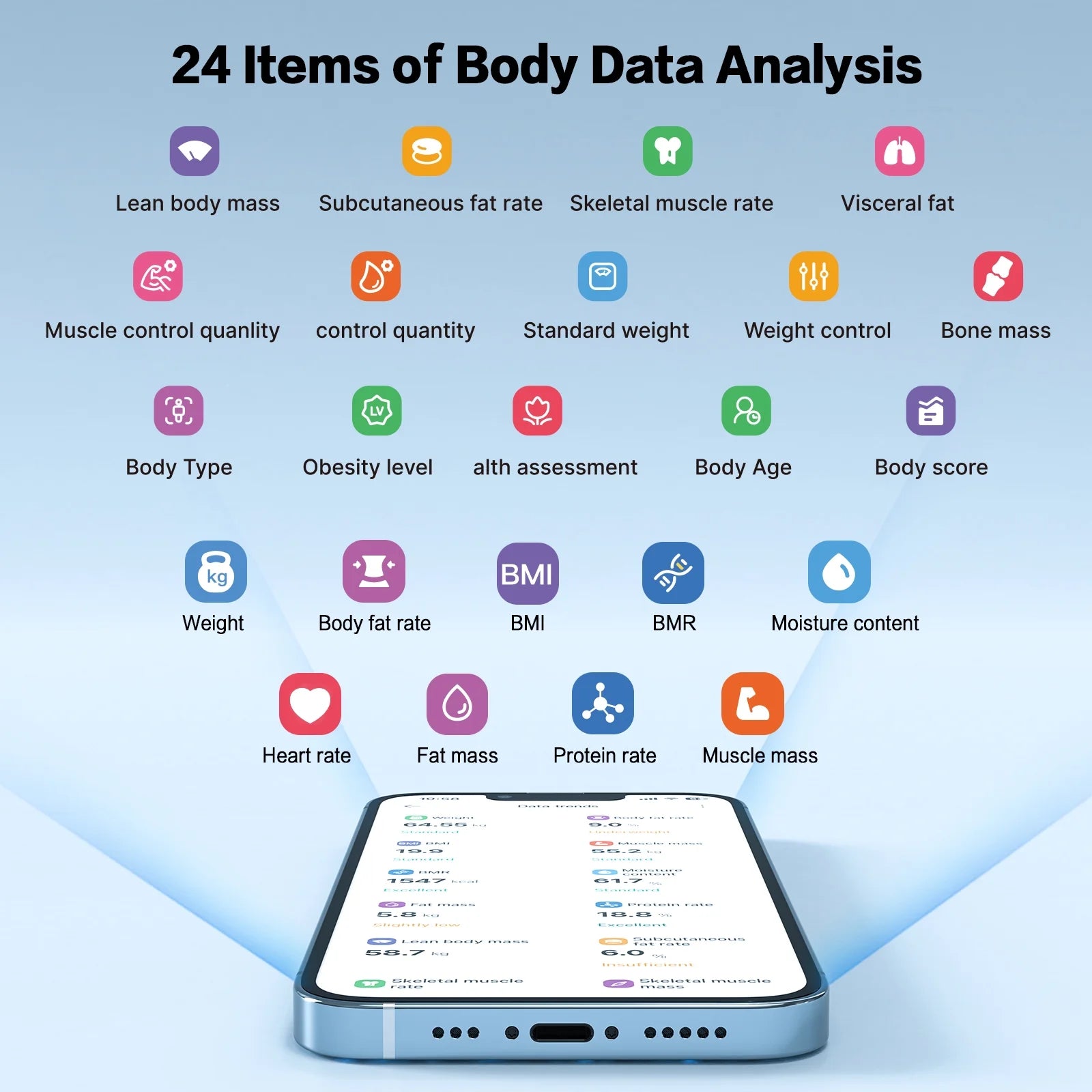 Smart Body Weight Scale, 24-In-1 Digital BMI Bathroom Scale, with Body Fat & Muscle Mass, Bluetooth, 400Lb